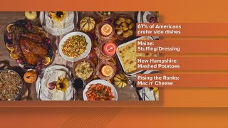 New report shows Mainers favorite Thanksgiving side dishes [upl. by Las768]