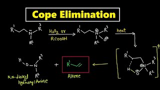 Cope Elimination  Pyrolysis Reaction  Syn Elimination  Organic Named Reaction  Chemistry Portal [upl. by Aikemit881]