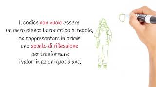 Il Codice di Comportamento dellAzienda USL di Modena [upl. by Aillil]