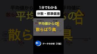 【数学Ⅰ】分散・標準偏差とは？ データの分析【7話】Shorts [upl. by Lomax]