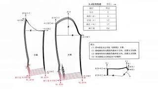 西装放码原理 服装制版 量体裁衣 服装打板 服装纸样培训 [upl. by Hayashi]