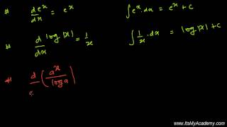 Integration Formula for Exponential and Logarithmic Function [upl. by Ayram]