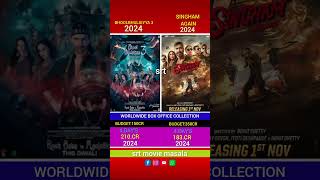 BHOOL BHULAIYYA 🆚 SINGHAM AGAIN 4 DAYS shorts srt VIREL WORLDWIDE BOX OFFICE COMPARISON ntr [upl. by Nerrag440]