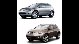 Nissan Murano 20032015  Workshop Service Repair Manual  Owners [upl. by Chafee285]