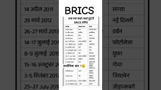 Bricsकिया हैnewsshorts shortviralviralshorttreding ytshorts ytviralviralshortsytmodiyt [upl. by Nylek]