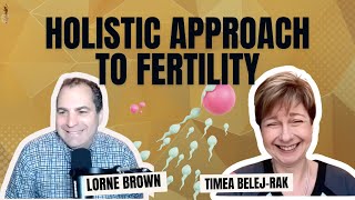 Embrace your fertility with Dr Timea BelejRak  The Conscious Fertility Podcast [upl. by Johen]