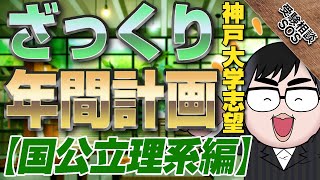 【ざっくり年間計画】国公立理系編！神戸大学志望を例に地方国公立レベルの合格プラン！！｜受験相談SOS [upl. by Ojyma]