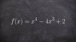 Learn how to determine concavity and point of inflection AP style [upl. by Gettings]