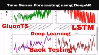 Time Series Forecasting using DeepAR and GluonTS [upl. by Odeen476]