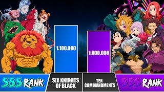 TEN COMMANDMENTS vs SIX KNIGHTS OF BLACK Power Levels 🔥 I Seven Deadly Sins Power Scale [upl. by Herta]