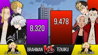 BRAHMAN VS TENJIKU  Power Levels  Kise Sensei [upl. by Utter]