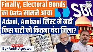 Election Commission Publishes Details of Electoral Bonds Data  BJP Congress  UPSC GS2 [upl. by Nyrtak]