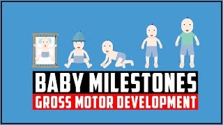 Child development stages  Baby milestones of Gross motor development [upl. by Rudiger806]