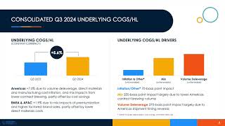 Molson Coors Beverage Company TAP Q3 2024 Earnings Presentation [upl. by Nnylylloh]