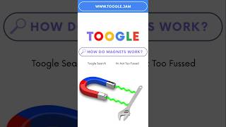 How Do Magnets Work Atomic Secrets EXPLAINED [upl. by Inoj]