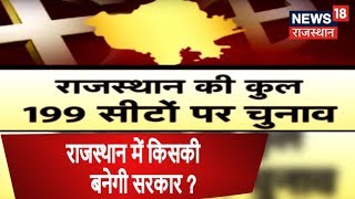 Evening Top Election News Of Rajasthan  5TH DEC 2018 [upl. by Igiul678]