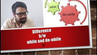 Do While Loop in C Explained  Difference Between While and Do While Loops [upl. by Aned]