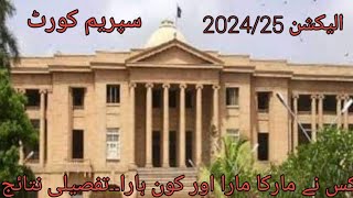 Supreme Court Bar Elections Final ResultsAsfand Bukhri [upl. by Melise]