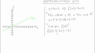 Matematik 2b Repetition Beteckningen fx [upl. by Ahsyekat520]