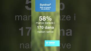 Systiva® je investicija koja se uvek isplati [upl. by Kere]