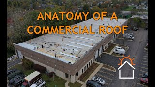 Anatomy of Commercial Roof [upl. by Ahseat]