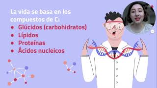 DIFERENCIAS ENTRE CARBOHIDRATOS LÍPIDOS PROTEÍNAS Y ÁCIDOS NUCLEICOS INTRO A BIOLOGÍA MOLECULAR [upl. by Ayal]