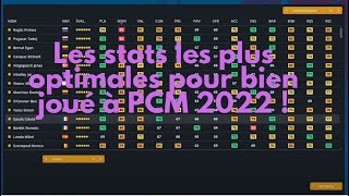 PRO CYCLING MANAGER 2022  PRO CYCLIST 1  CRÉATION DU COUREUR [upl. by Ki]