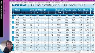 CE411 2 Compression Member Design 44 [upl. by Swithbart515]