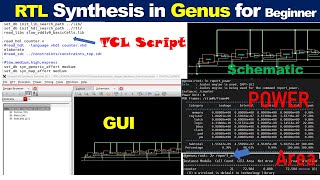 how to use genus synthesis tool for beginners  power report  area report  schematic view [upl. by Barbey975]