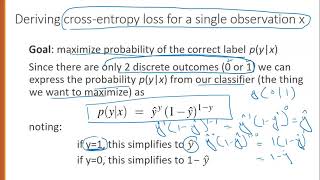 Cross Entropy Loss Function [upl. by Narmak]