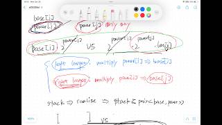 Codeforces Global Round 27  D Yet Another Real Number Problem  Stack  Solution  Explanation [upl. by Ellehsad]