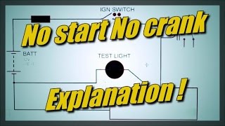 No start no crank pt 2 [upl. by Amleht]