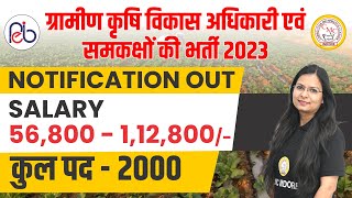 MP RAEO amp SADO VACANCY 2023  MP GRAMIN KRISHI VISTAR ADHIKARI  MP GROUP 1 SUBGROUP 1 RECRUITMENT [upl. by Anthia171]