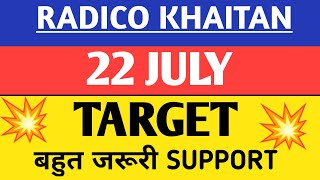 Radico khaitan share  Radico khaitan share latest news  Radico khaitan share latest news today [upl. by Nnylarej]