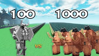 100 Ferrous Wroughtnaut Vs 1000 Mutant Hoglin  Minecraft [upl. by Yesnnyl100]