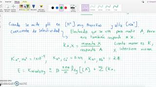 Potenciometría ISE 4 [upl. by Rawdin]