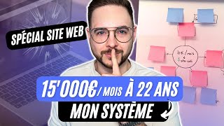 Comment jai gagné 15000€ mois à 22 ans en vendant des sites web [upl. by Anitreb]