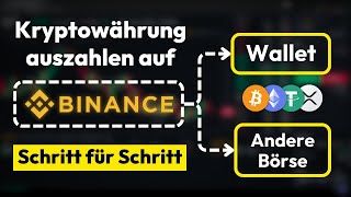 Krypto auszahlen auf Binance Tutorial ✅ Krypto Auszahlung Schritt für Schritt Anleitung [upl. by Caesar]