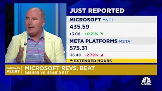 Meta stock dropping after earnings wrong reaction says Wedbushs Dan Ives [upl. by Eelrebmik]