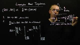 Linearisation about trajectories [upl. by Sonnnie]