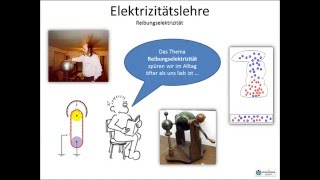 FC Physik 07 E Lehre Ladungen Reibung [upl. by Lebatsirhc970]