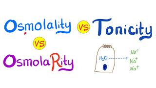 Osmolality Osmolarity and Tonicity  Physiology Biology and Chemistry [upl. by Rigdon]