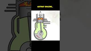 காணமல் போன EngineWHAT is a Rotary Engine [upl. by Lean]