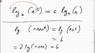 10B5 Logarithmus eines Quadrats [upl. by Ekihc]