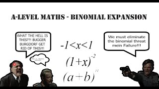 ALevel Maths  Binomial Expansion [upl. by Weisman659]