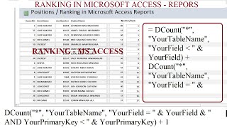 How to Perform Ranking in Microsoft Access Reports Without Coding [upl. by Nuawtna]