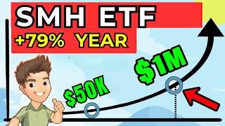 50000 in SMH ETF Will Surpass Your Full Time Job [upl. by Giffy434]