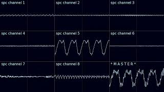 Eschatos  Silver lining spc700 SNES cover 200 subscriber special [upl. by Ultann]