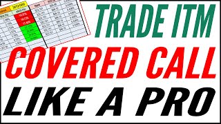 How to Trade ITM Covered Calls Like a Pro Entry Techniques That Will Change the Way You Trade It [upl. by Tamar656]