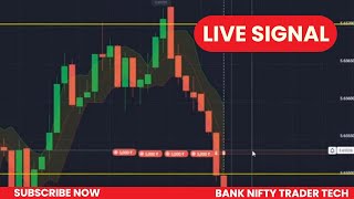 Quotex LIve trading I How to predict next candles  LIVE TRADING QUOTEX 29 OCT 2024 [upl. by Egroej430]